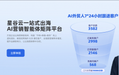 正在全球合作激烈的下机械设备海外市场营销推