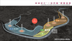 保利誉滨江售楼处德律风→保利誉滨江售楼核心